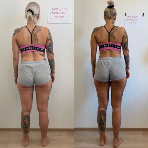 Asiakkaan saavuttama muutos Koodi - valmennuksen aikana